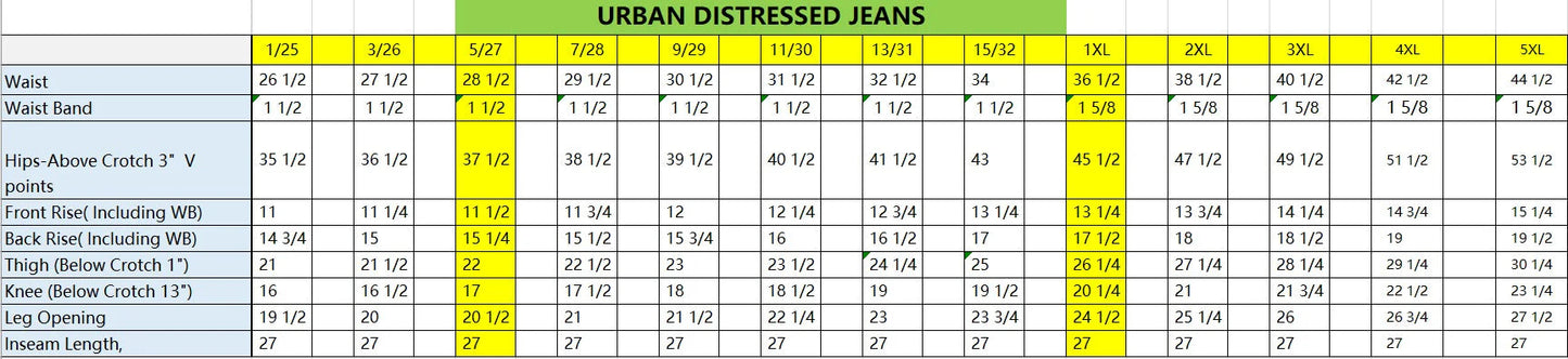 PREORDER - Urban Distressed Crop Jeans